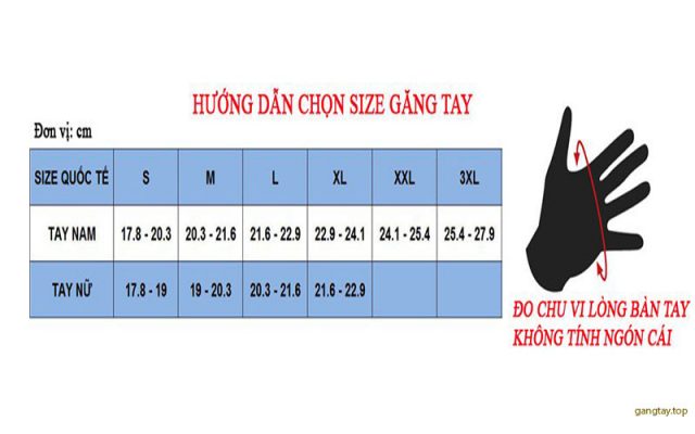 Những tiêu chuẩn đánh giá găng tay chống cắt nhất 2020 GTBH-24618-3